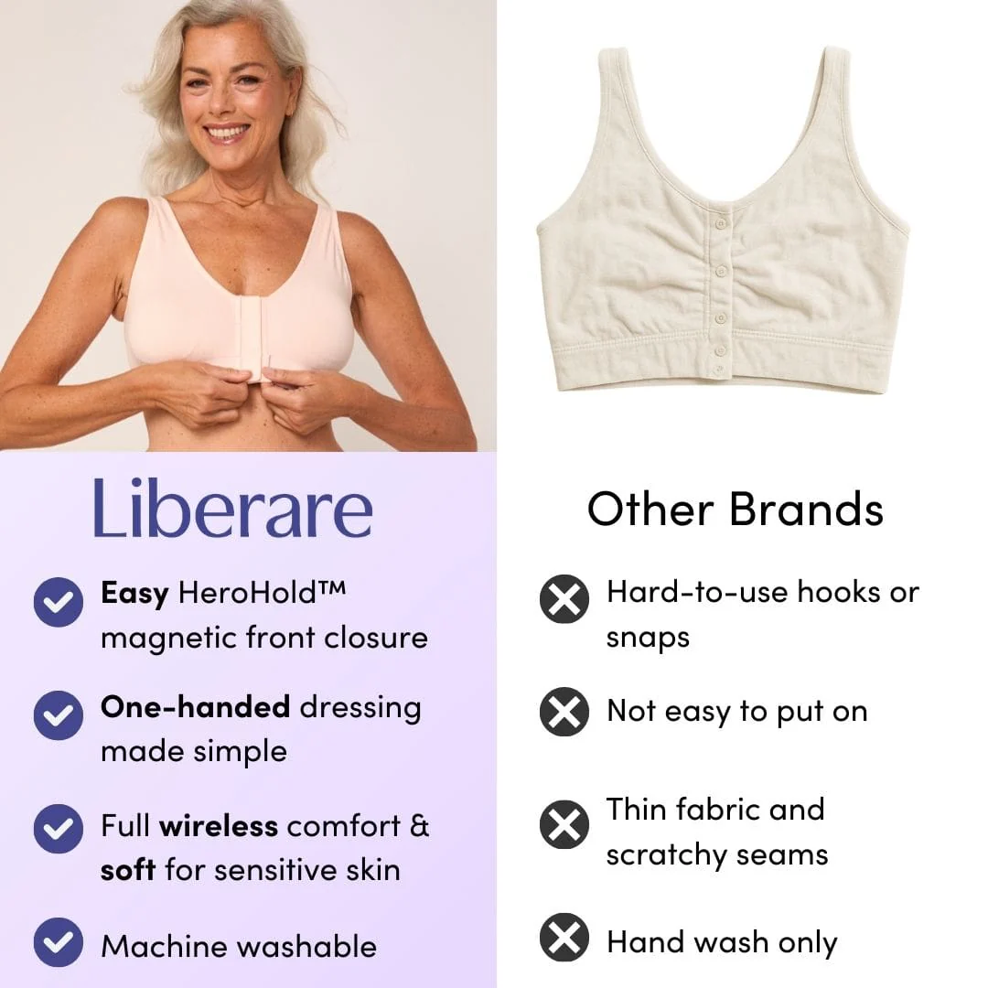 Liberare Gift Card - Image 3